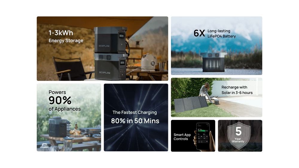 Ecoflow Delta 2 - Goedvoorbereid.nl