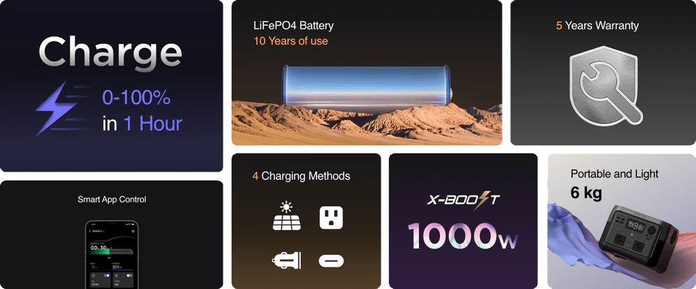 Ecoflow River 2 Max Portable Powerstation 512Wh - Goedvoorbereid.nl