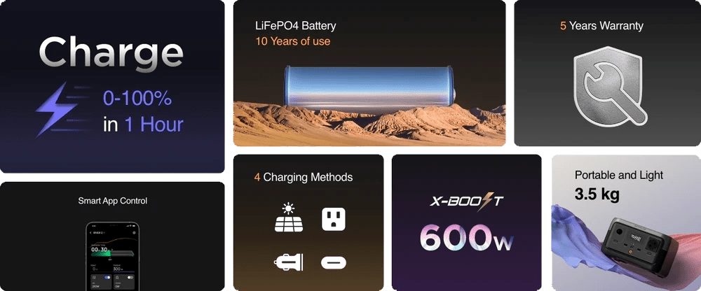 Ecoflow River 2 Portable Powerstation 256Wh - Goedvoorbereid.nl