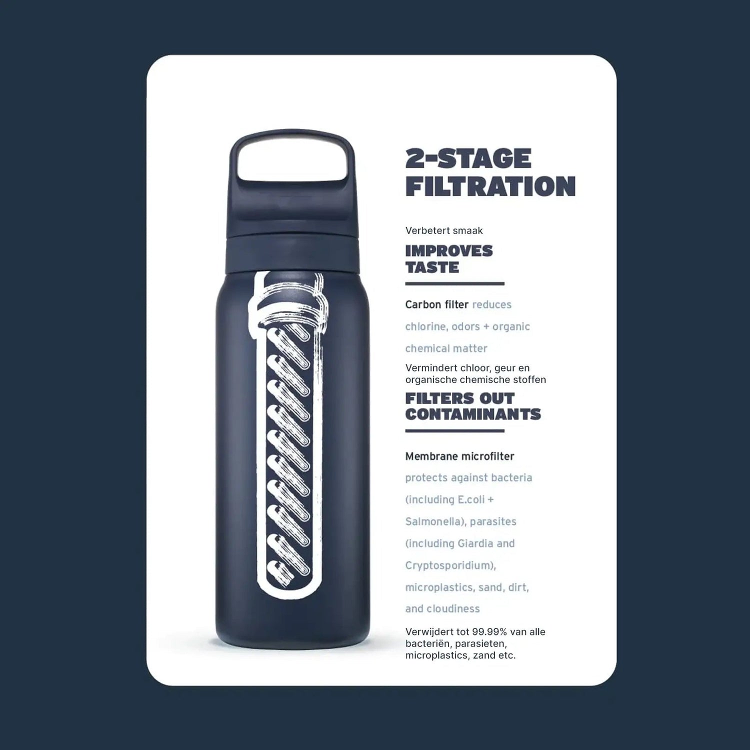 LifeStraw Go 2.0 Water Filter Fles 1L Zwart RVS - Goedvoorbereid.nl