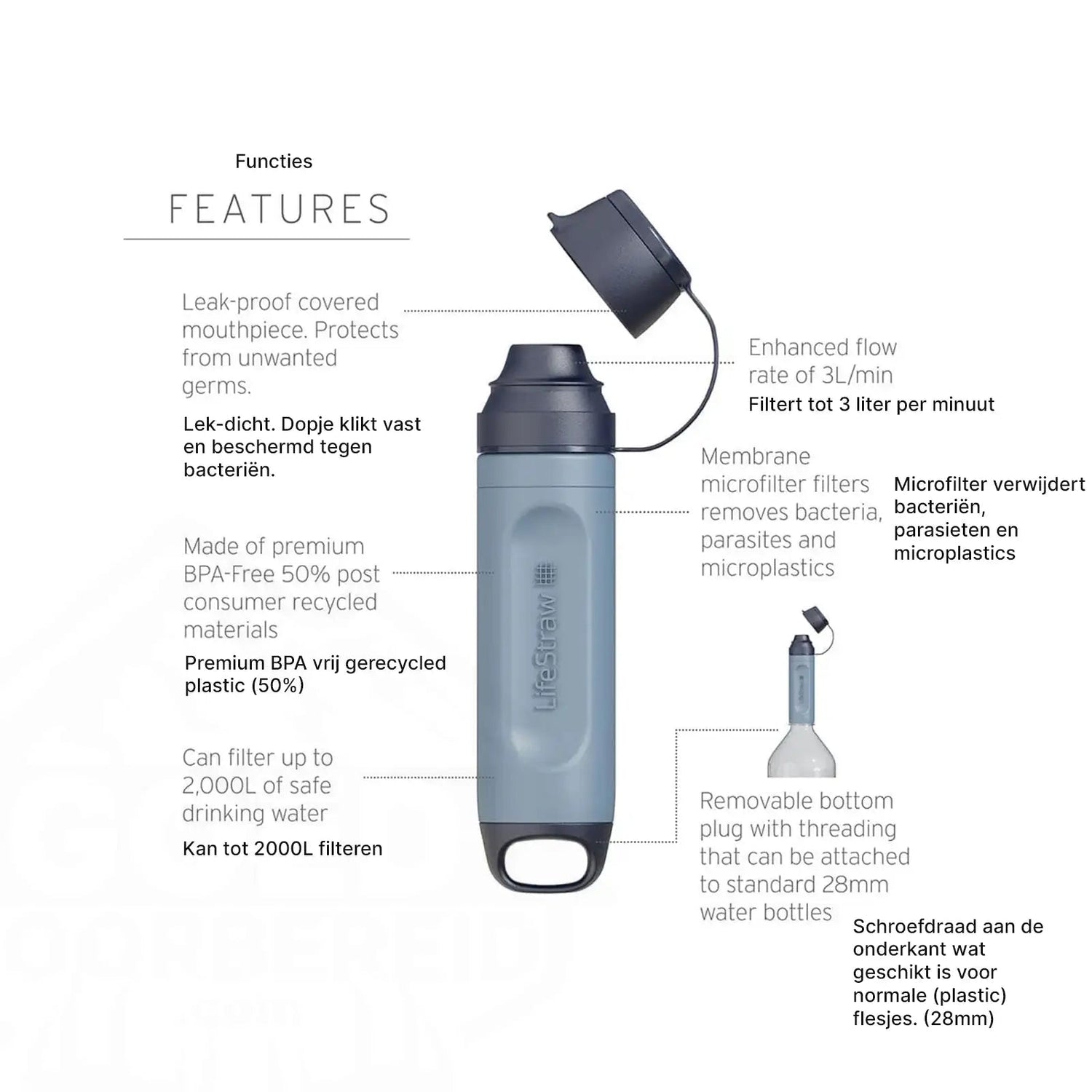 LifeStraw Peak Series Solo Blue Rasperry - Goedvoorbereid.nl