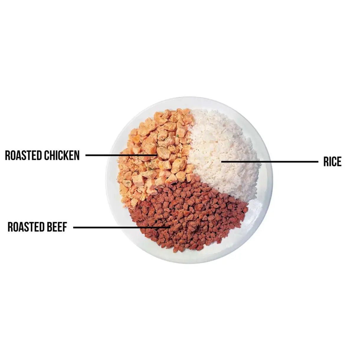 ReadyWise Noodrantsoen Vlees & Rijst - 80 Porties 13 dagen - Goedvoorbereid.nl