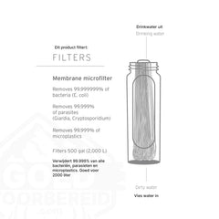 LifeStraw Peak Series Collapsible Squeeze 1L opvouwbare fles - Goedvoorbereid.nl